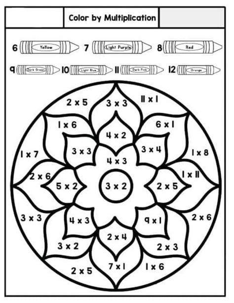 Image result for Math Coloring Pages Multiplication