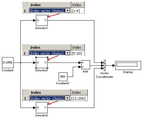 Simulink Unit Vector に対する画像結果