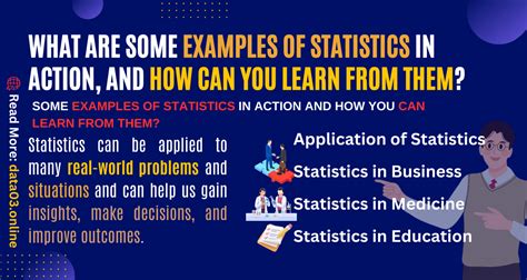 Image result for Data Statistics Example