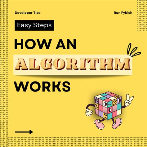 How an Algorithm Works に対する画像結果