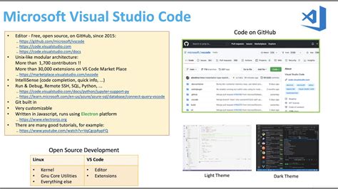 Image result for Visual Studio Code Definition
