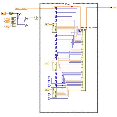 LabVIEW Reshape Array に対する画像結果