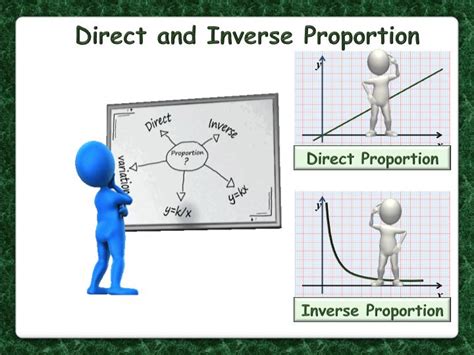 Inverse and Direct Math に対する画像結果
