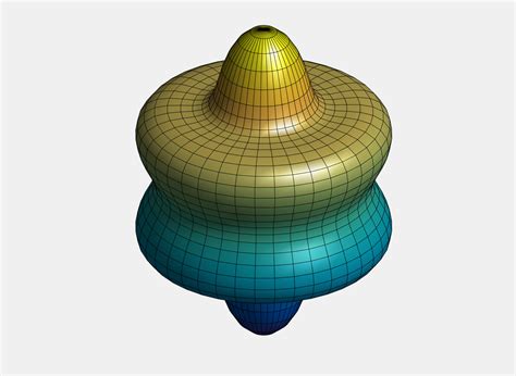 Image result for Spherical Coordinate Plot MATLAB