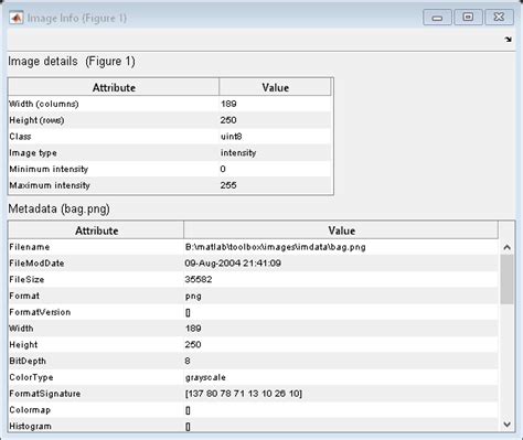 Image result for Info Imge MATLAB
