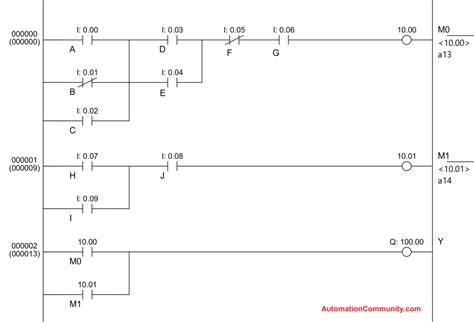 plc Ladder Logic Programming に対する画像結果