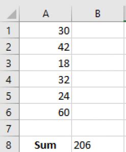 Excel-Formula Symbols List에 대한 이미지 결과