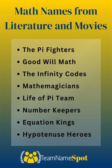 Image result for Creative Names for Maths Classes