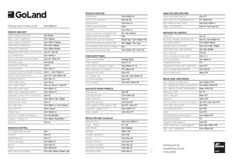 Image result for Data Reference Card