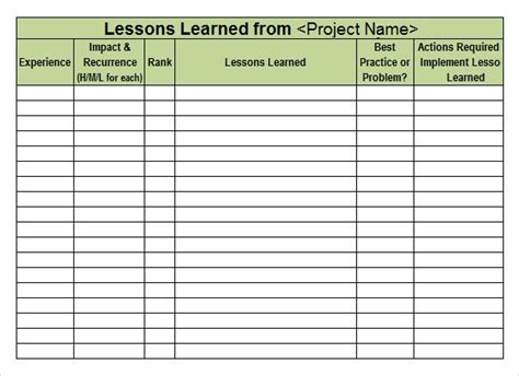PRINCE2 Lessons Learned Template に対する画像結果