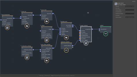 Image result for Programming Tool Kits Graphical Examples