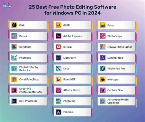 Toradh íomhá ar The Best Video Editing Software