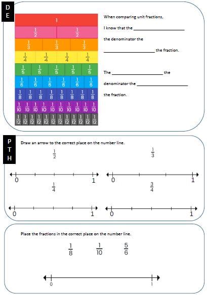 Image result for Proximty Task Design