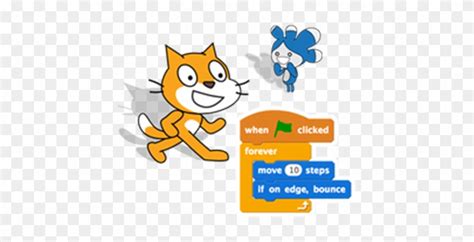 Image result for Scratch Jr. Cat Transparent Background