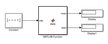 Image result for Function Block Symbol Simulink