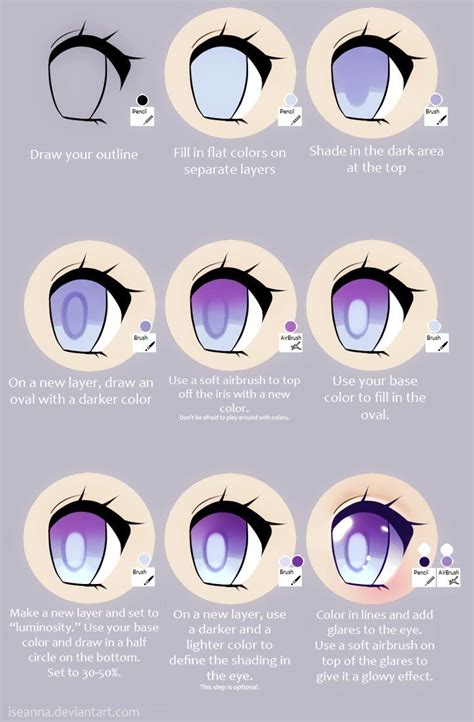 Anime Eye Tutorial by Iseanna on DeviantArt | How to draw anime eyes ...