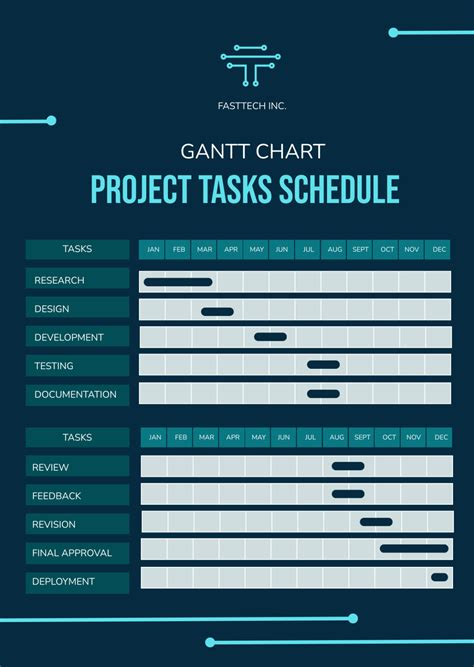 Image result for Gantt Chart for Beginners