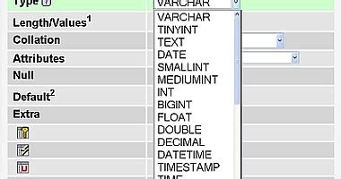 MySQL Data Types に対する画像結果