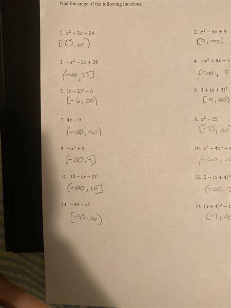 Image result for How to Find Range Function