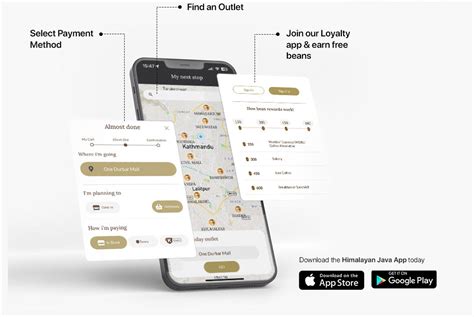 Image result for Sales Chart of Himalayan Java