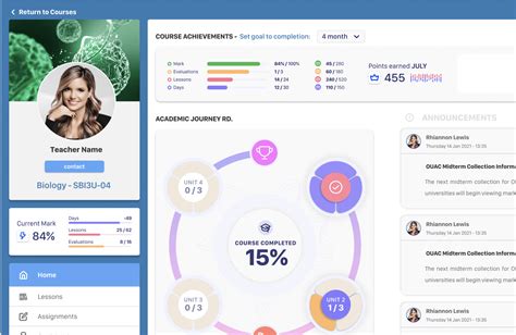 Image result for Communicator School Learning Management System