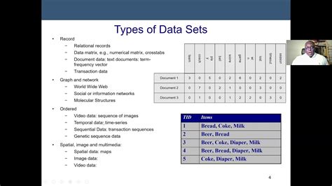 Image result for 6 Diff Data Types Computer Science