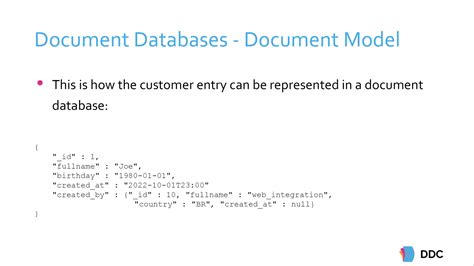 How to Create a Document Database に対する画像結果