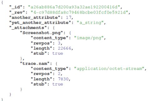 Toradh íomhá ar Formato JSON Ejemplo