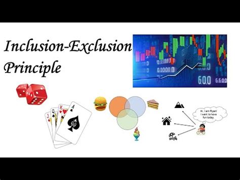 Afbeeldingsresultaten voor Inclusion Exclusion Principle Probability