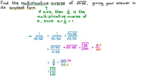 Toradh íomhá ar How Do You Find Inverse with Square Root