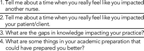 Forensic Patient Interview に対する画像結果