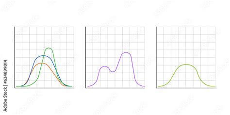 Gaussian Distrubtion に対する画像結果