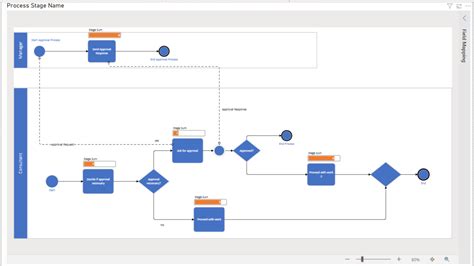 Image result for Visio Process Map