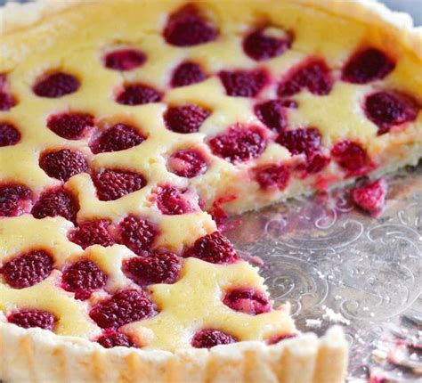 Image result for Raspberry Pi Test SD Card