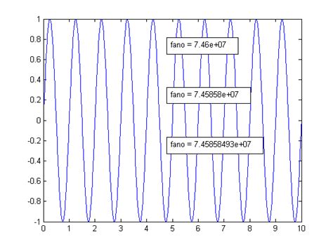 Image result for Scientific Notation in MATLAB