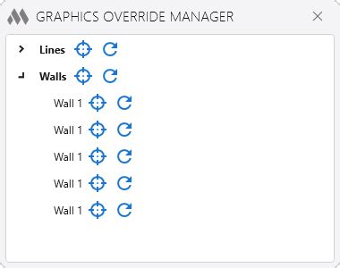 Image result for Manager Override