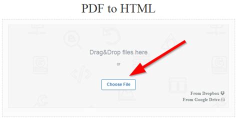 Image result for Can You Convert PDF to HTML
