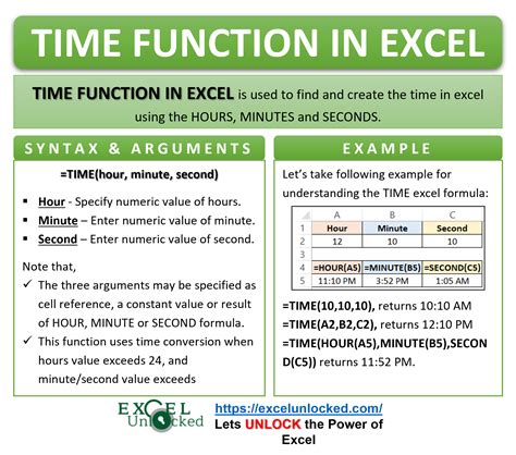 Image result for Excel Date and Time Functions