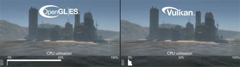 Image result for Graphic API