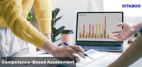 Competency Based Learning and Assessment Training に対する画像結果