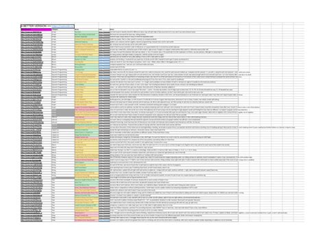 Image result for LeetCode 75. List Printable