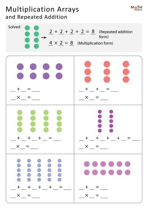 Multiplication Math Arrays に対する画像結果