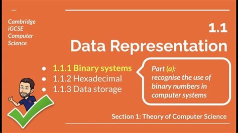 Image result for Data Representation in a Computer