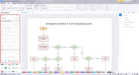 Image result for Flowchart of Algorithm