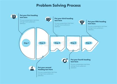 Six Steps Template Creative Problem Solving માટે ઇમેજ પરિણામ