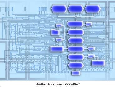 Massive Programming Flow Chart に対する画像結果