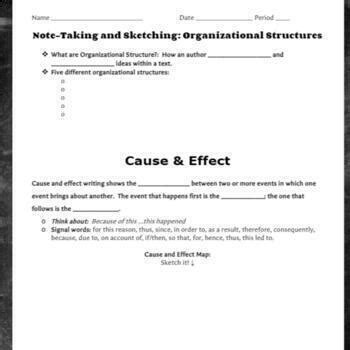 Organizational Text Structures に対する画像結果