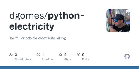Image result for Tariff Python Library