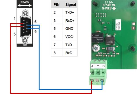 Rs485 Protocol