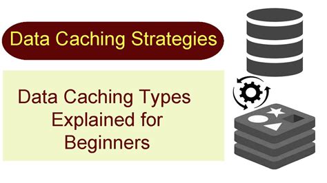 Caching Strategy Image に対する画像結果